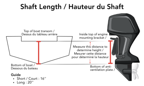 Série Freighter | Hudson Bay 21'