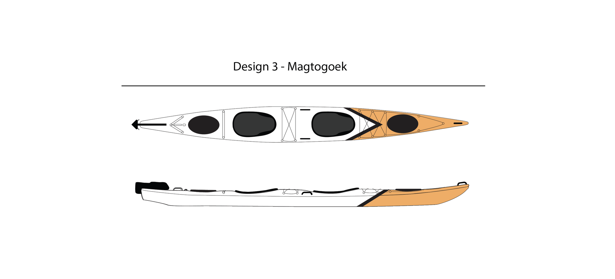 Série Performance | Temiskawa (19'8") / Kayak double